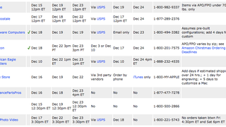 A Master List of Holiday Online Ordering Deadlines For Last Minute Shoppers